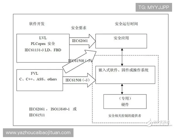 北京足球队边路渗透战术解析与实战应用探讨