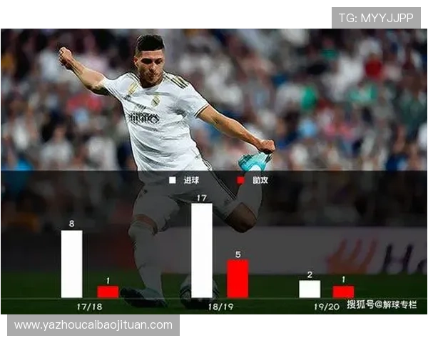 北京篮球队速度表现的全面数据分析与战术探讨 北京篮球队速度表现的全面数据分析与战术探讨