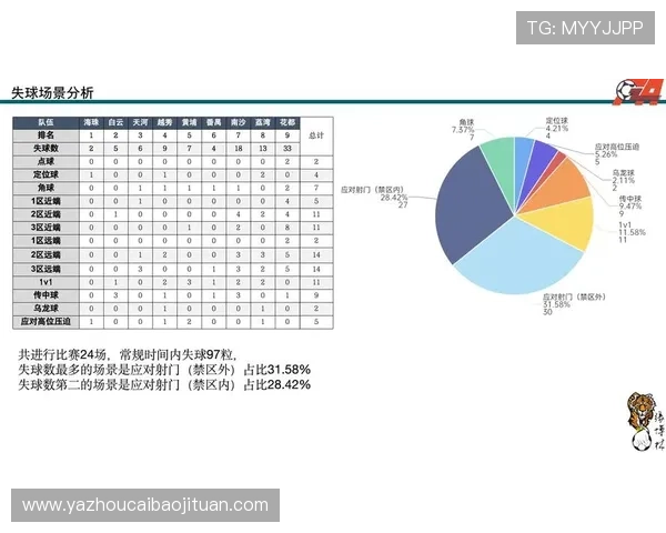 广州足球队强势领跑最新足球实力TOP10榜单分析与展望