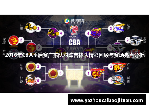 2016年CBA季后赛广东队对阵吉林队精彩回顾与赛场亮点分析