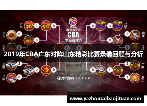 2019年CBA广东对阵山东精彩比赛录像回顾与分析